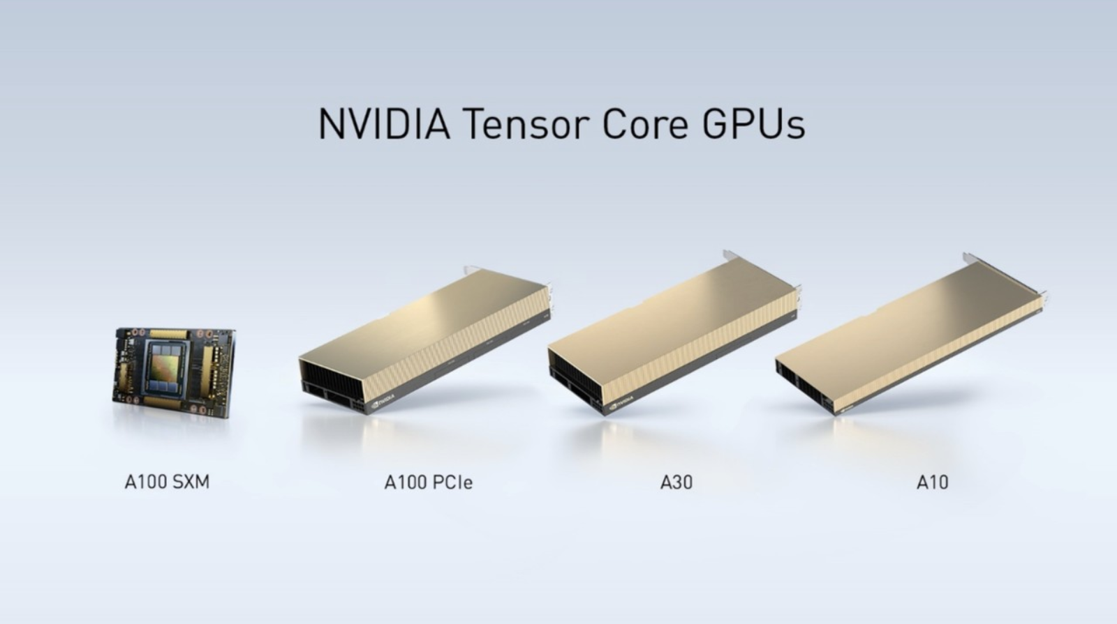 刷新AI推理纪录 NVIDIA推出A30和A10 GPU